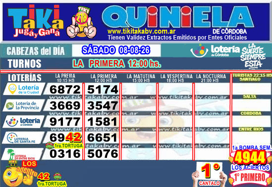 Gane Al Toke
